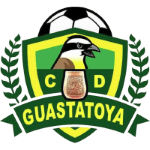 Antigua GFC